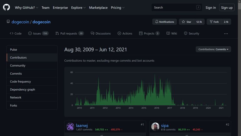 dogecoin-GitHub-1.jpg