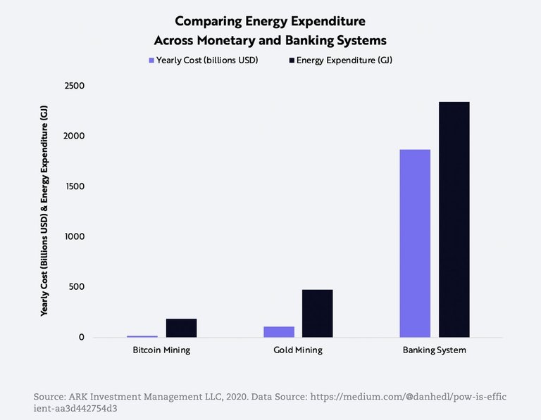 bitcoinenergyexpenditure1.jpg