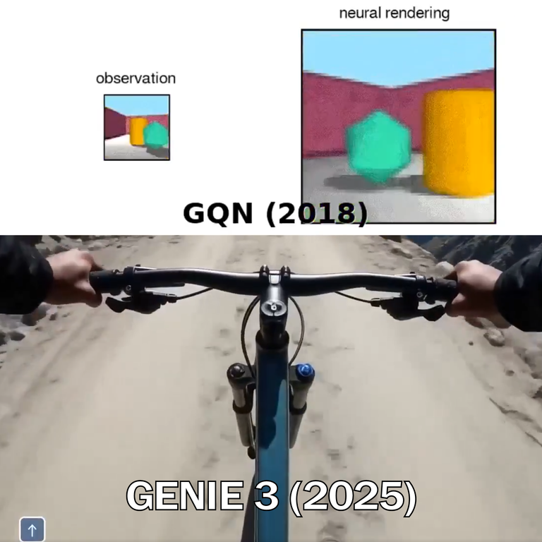 Google DeepMind dropped Genie 3, a new world model image / video AI that can create open worlds where you can move around like in a video game in real-time. Step towards the holodeck.