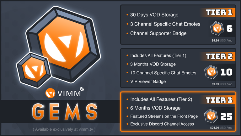 Vimm Premium Memberships.png