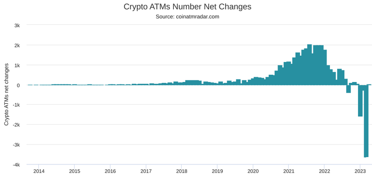 crypto-atm2.png