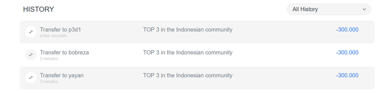 TOP 3 in the Indonesian community.png