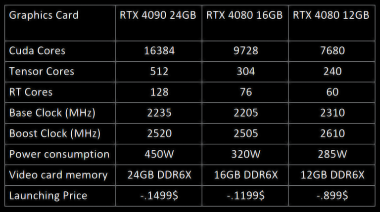 Table_RT40.png