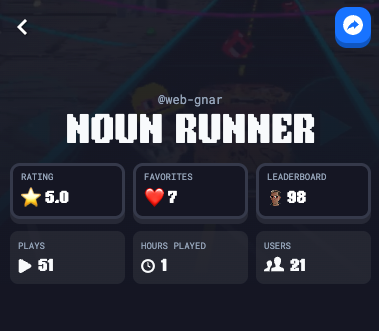 its cool there is a leaderboard though. i wish my friends were on the top