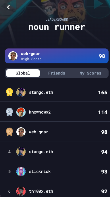 the leaderboard of my game