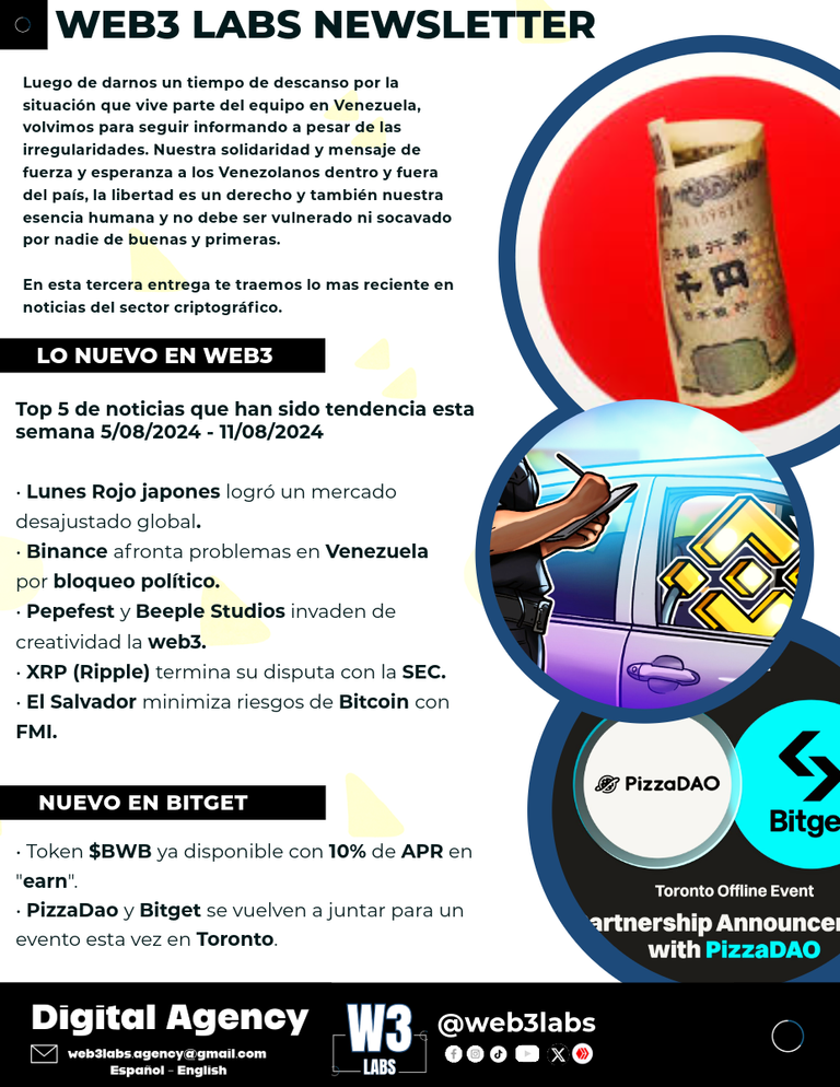 WEB3LABS, Newsletter 002-1 (1).png