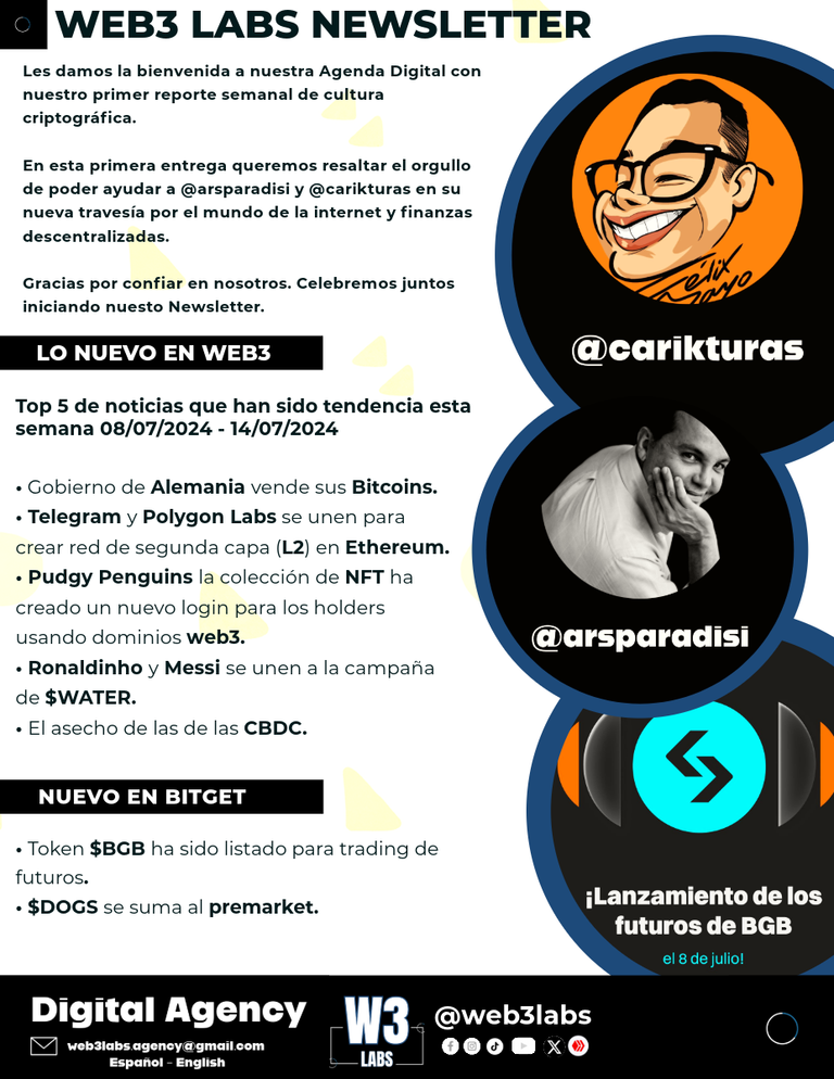 WEB3LABS, Newsletter 001-1.png