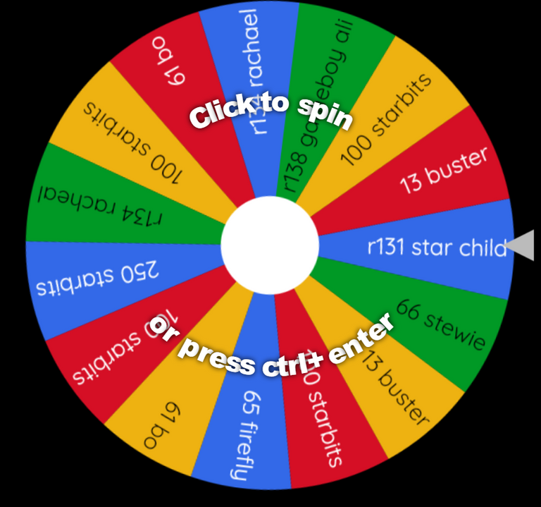 peakd wheel.PNG