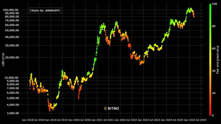 graph (3).png