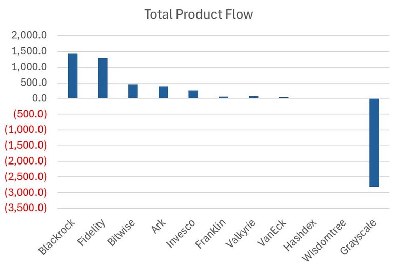 Source BitMex Research