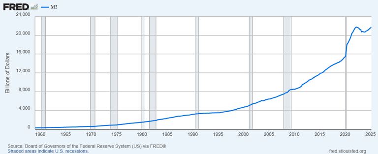 fredgraph.png
