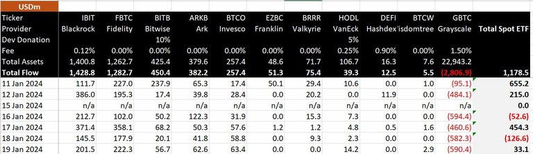 Source BitMex Research