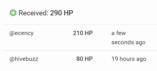 hive_extra_help.png
