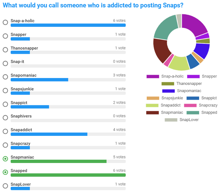 tsg06_results.png