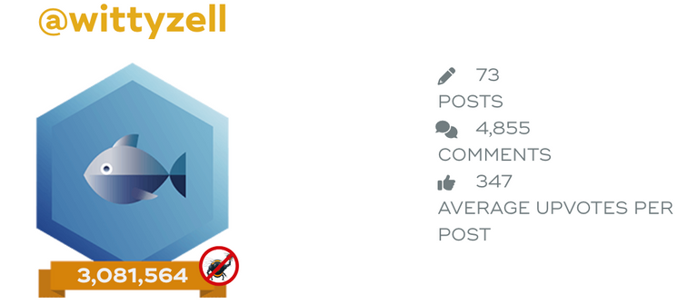 stats from hivebuzz