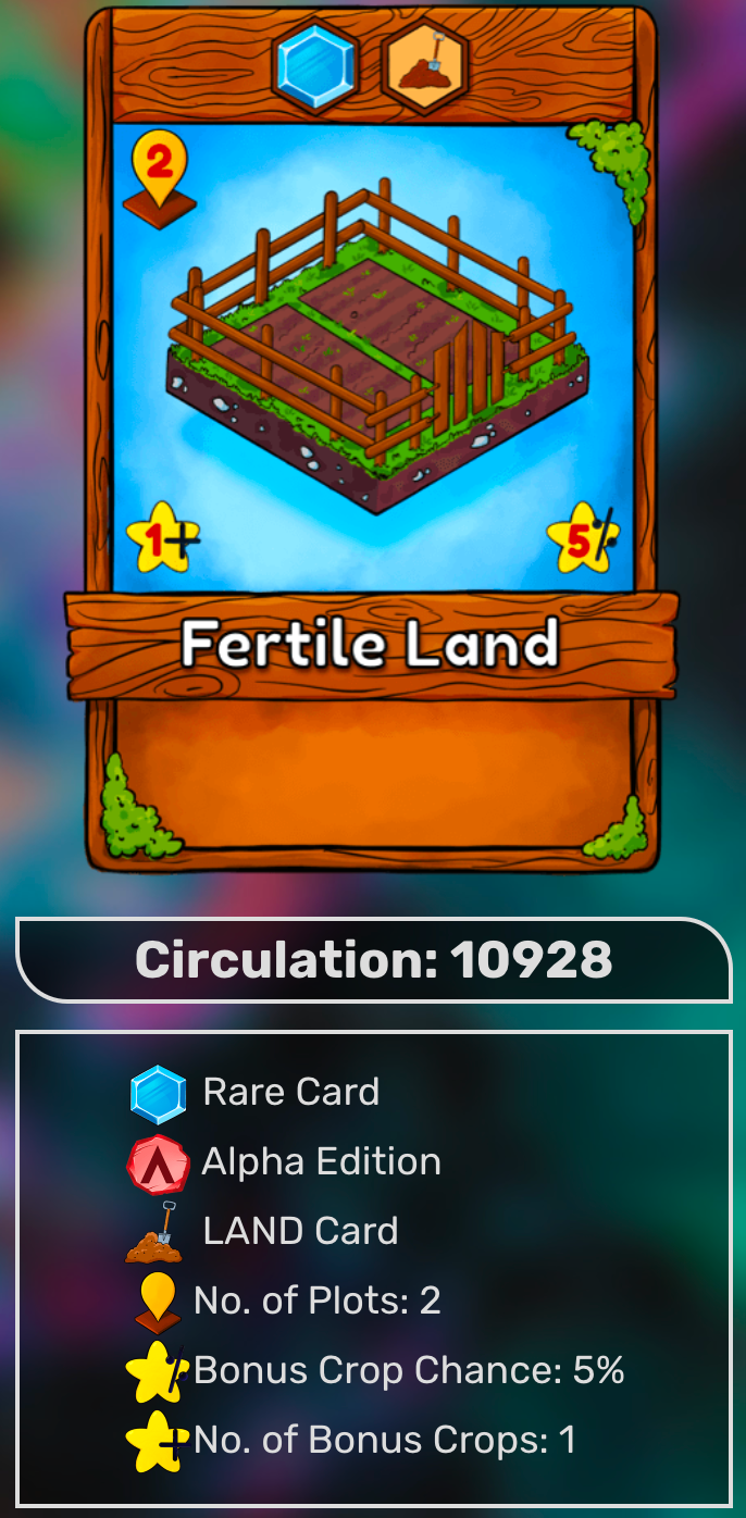 Fertile Land and its description below