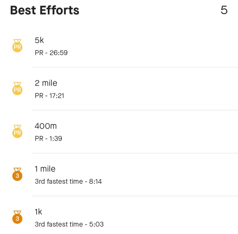 Screenshot_20220212-180505_Strava.jpg