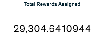 Total Rewards Assigned.png