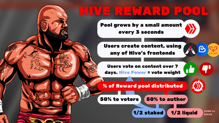 Perry and hive rewards.png