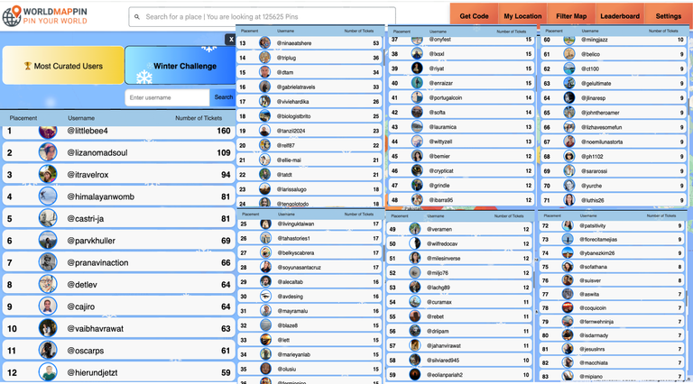 Leaderboard Winterchallenge Rank 1-83