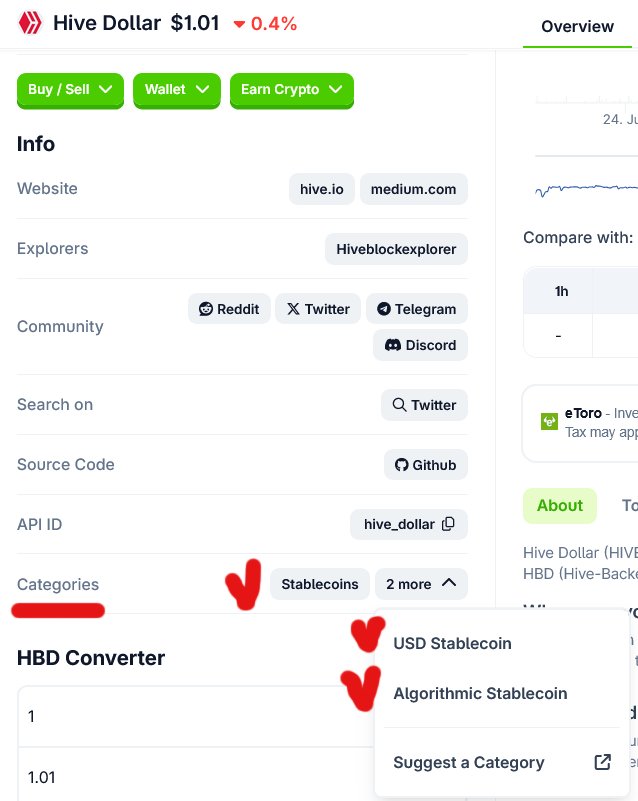Screenshot 2025-05-15 at 13-35-16 Hive Dollar Price HBD Live Price Chart Market Cap & News Today CoinGecko.jpg