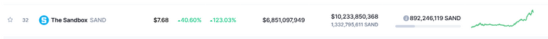 Screenshot 2021-11-25 at 01-30-14 Cryptocurrency Prices, Charts And Market Capitalizations CoinMarketCap.png