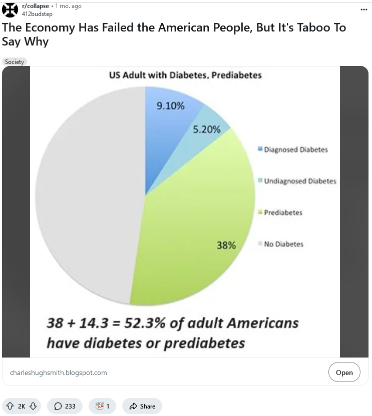 Screenshot 2025-01-23 at 21-11-05 The Economy Has Failed the American People But It's Taboo To Say Why r_collapse.png