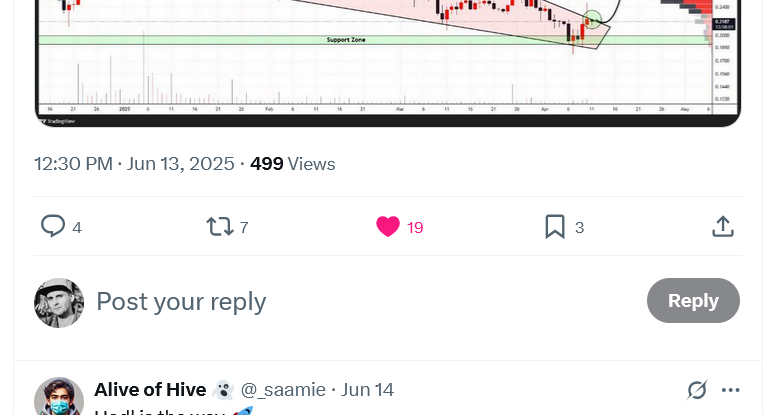 Screenshot 2025-06-15 at 03-35-58 Whales_Crypto_Trading 🐋 on X #HIVE is printing a falling wedge pattern on the daily timeframe👀 A breakout from this pattern could send price moving strongly upward to $0.487🚀 👇Crypto Trad[...].png