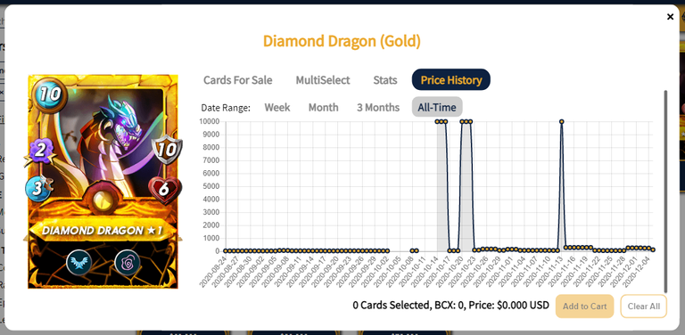 Diamond trend gold.png