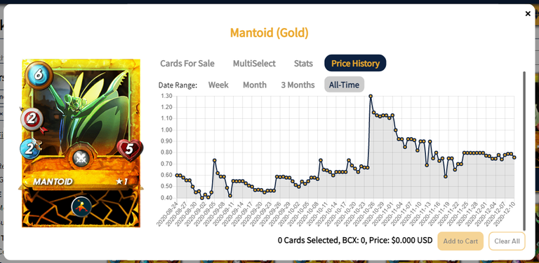 Mantoid trend gold.png