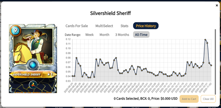 Silvershield Sherif.png