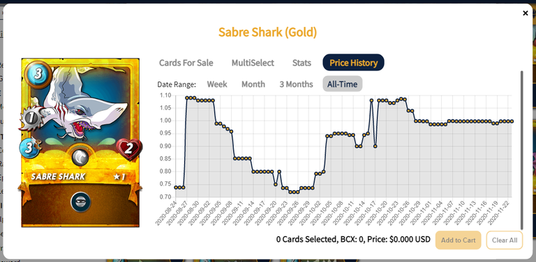 Shark Beta Gold.png