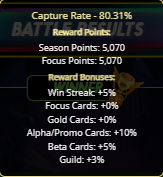 80% Capture Rate