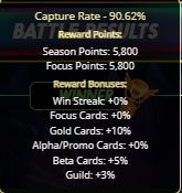 90% Capture Rate