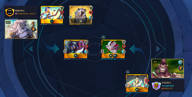 Battle Line Ups