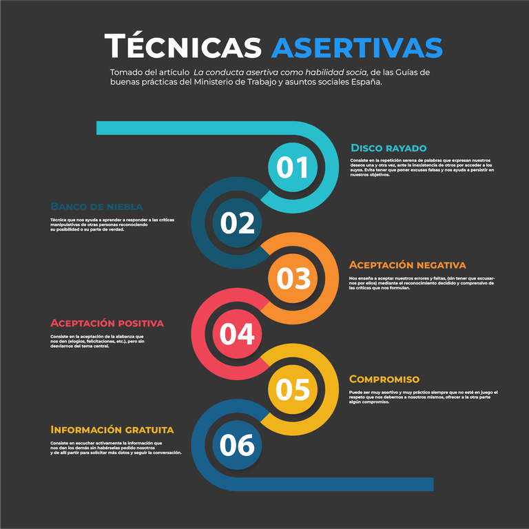 tecnicas asertivas.png