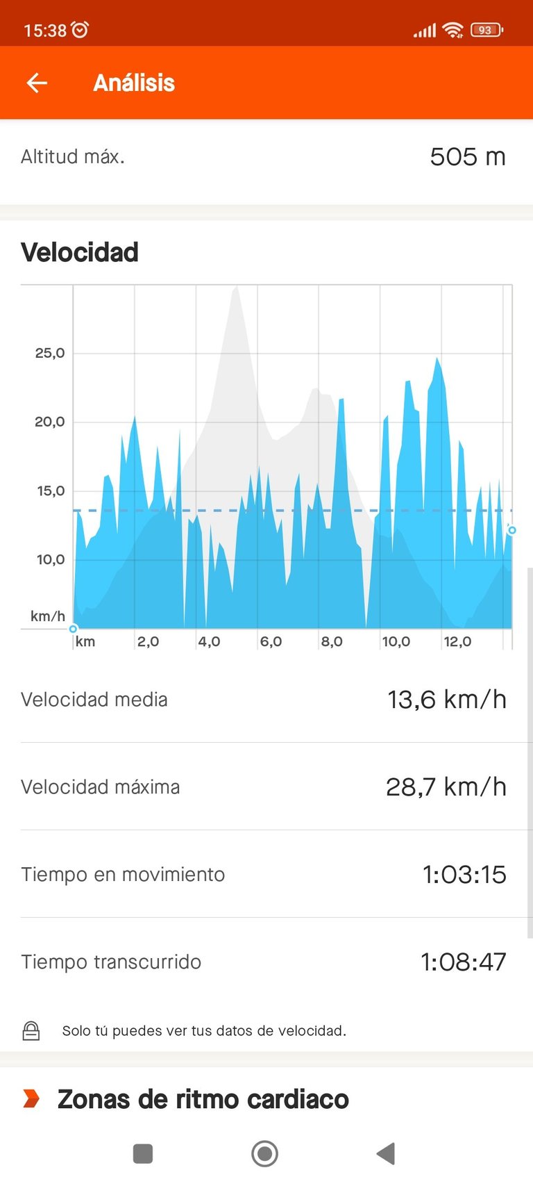 Screenshot_2024-01-18-15-38-30-772_com.strava.jpg