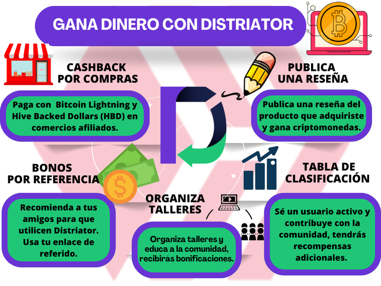 Gráfico Horizontal Infografía Concepto y Pasos Estilo Moderno Multicolor_20250127_182133_0000.png