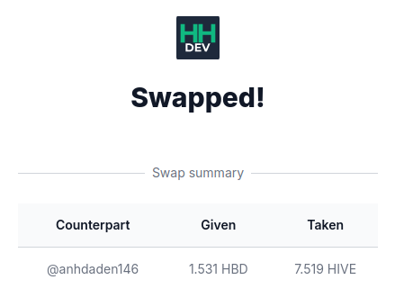 swapped.png
