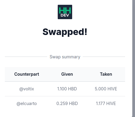swapped.png