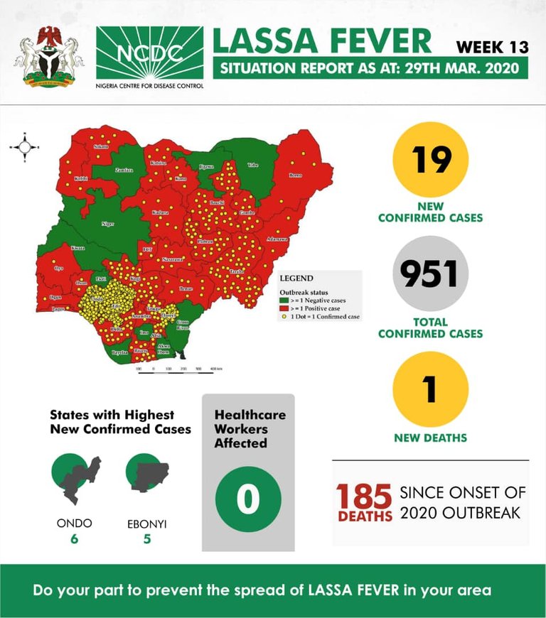 lassa fever dets.jpg