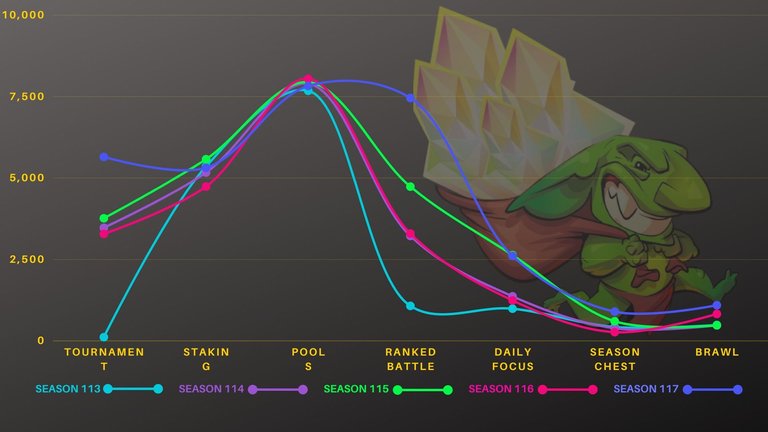 ZAKU chart.jpg