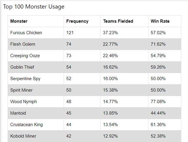 Zallin Report S51 - 3.png