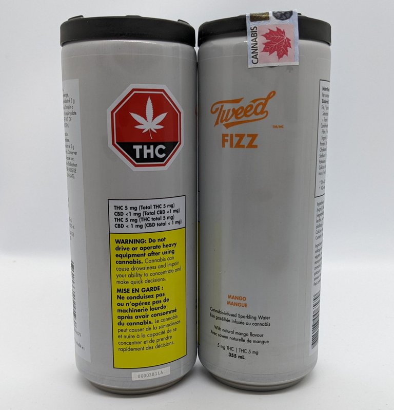 Fizz THC-CBD content
