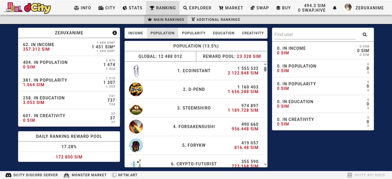 🏙️ dCity Update August 25, 2025: Manteniendo estabilidad en los rankings