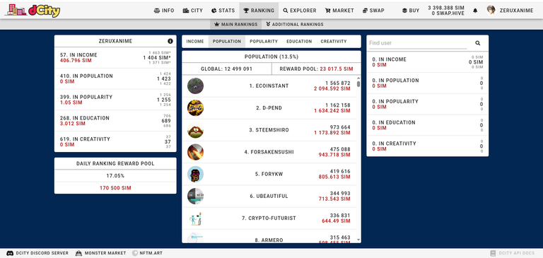 🧠 dCity Update ¿Cómo mejorar mi ranking? Estrategia abierta a la comunidad