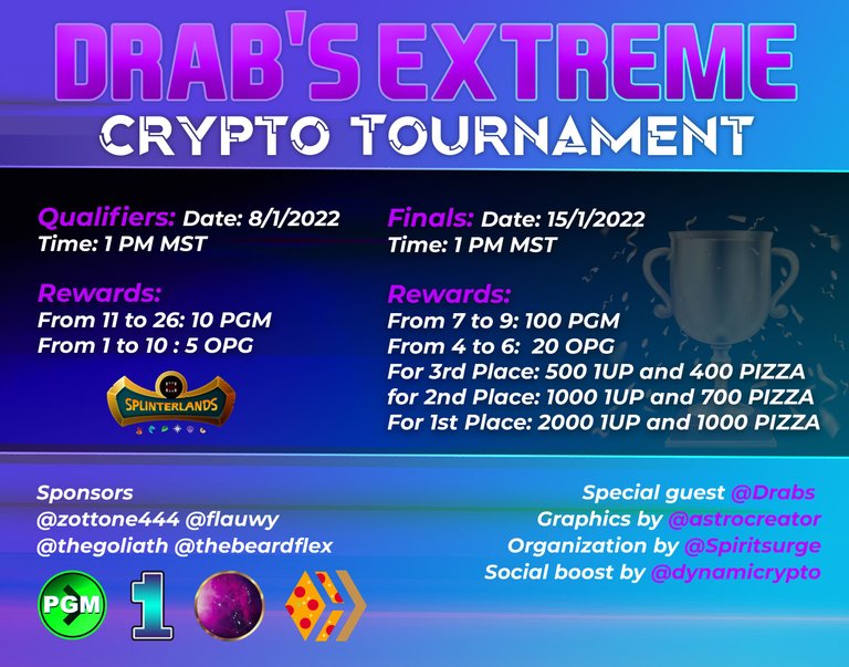 Drab's Extreme Crypto Tournament  / The best of splinterlands! All live on Drabs twitch! (ita/eng/esp)