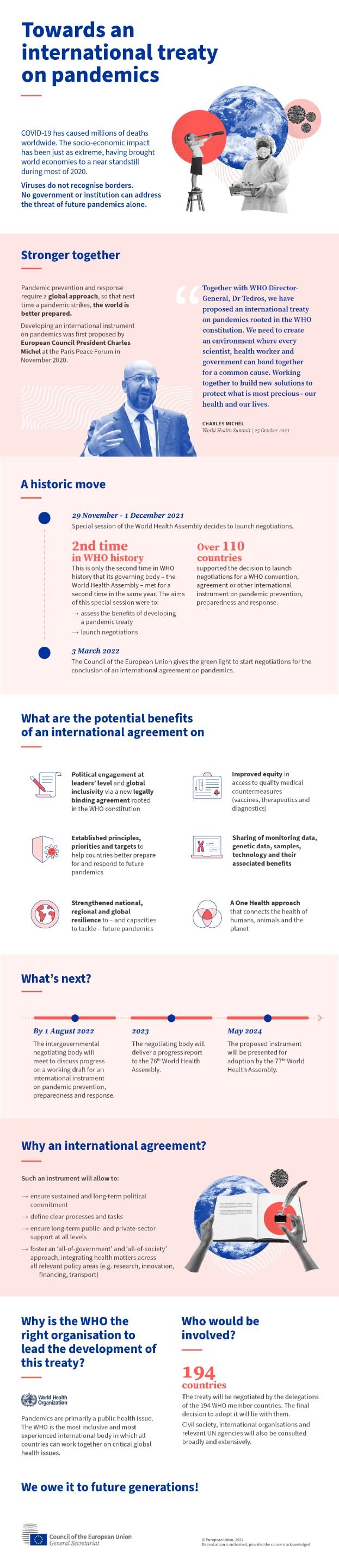 international-treaty-on-pandemics-infographics.jpg