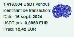 Rapport de transaction comptable : Retrait partiel du patrimoine en ligne (en bon père de famille).