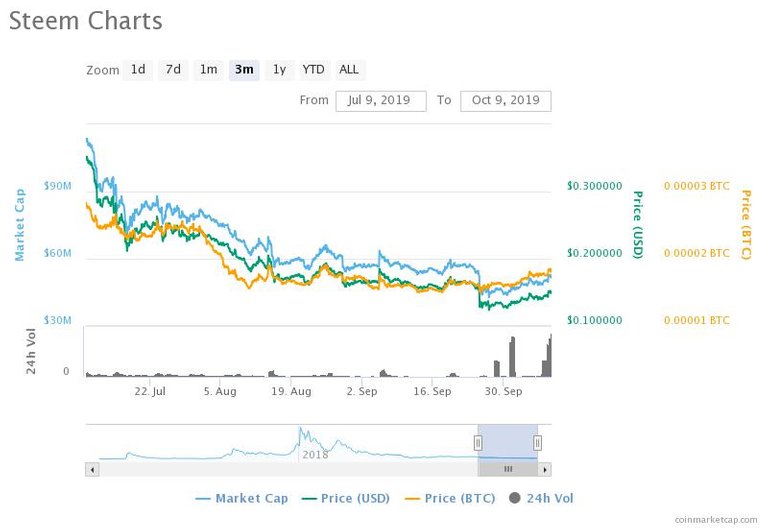 chart.jpeg